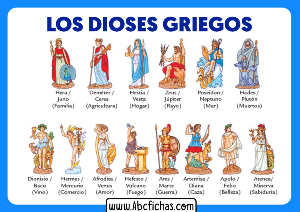 Los Dioses Griegos De La Mitolog A Griega
