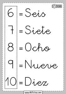 Aprender Numeros en Español del 1 al 10