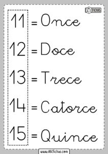 Fichas para aprender los numeros