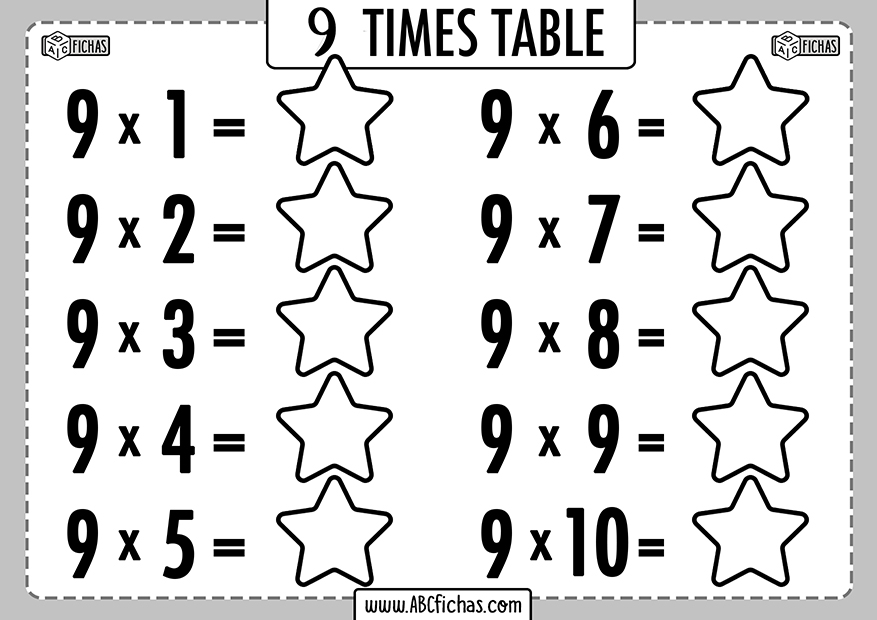 Multiplication facts worksheets