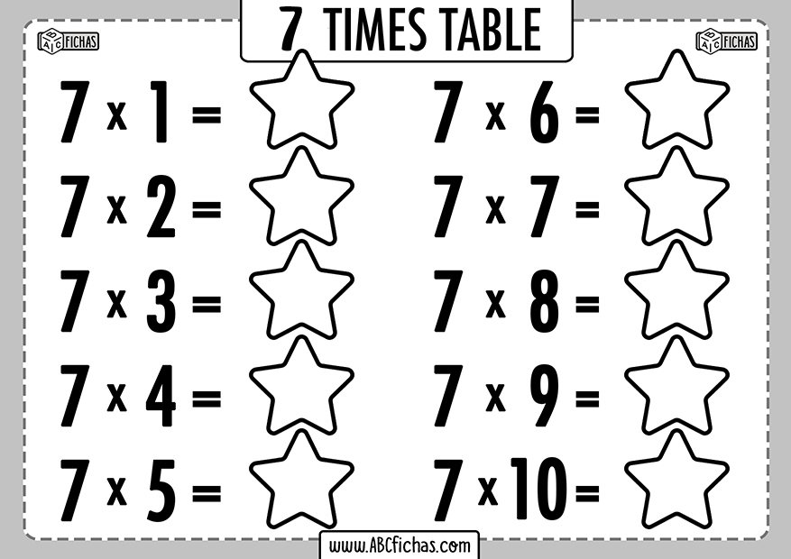 Multiplication tables activities
