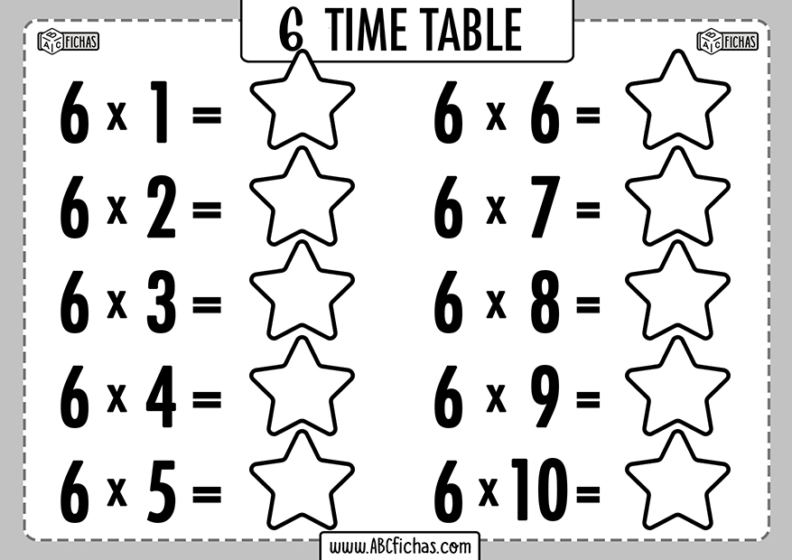 Multiplication tables worksheets
