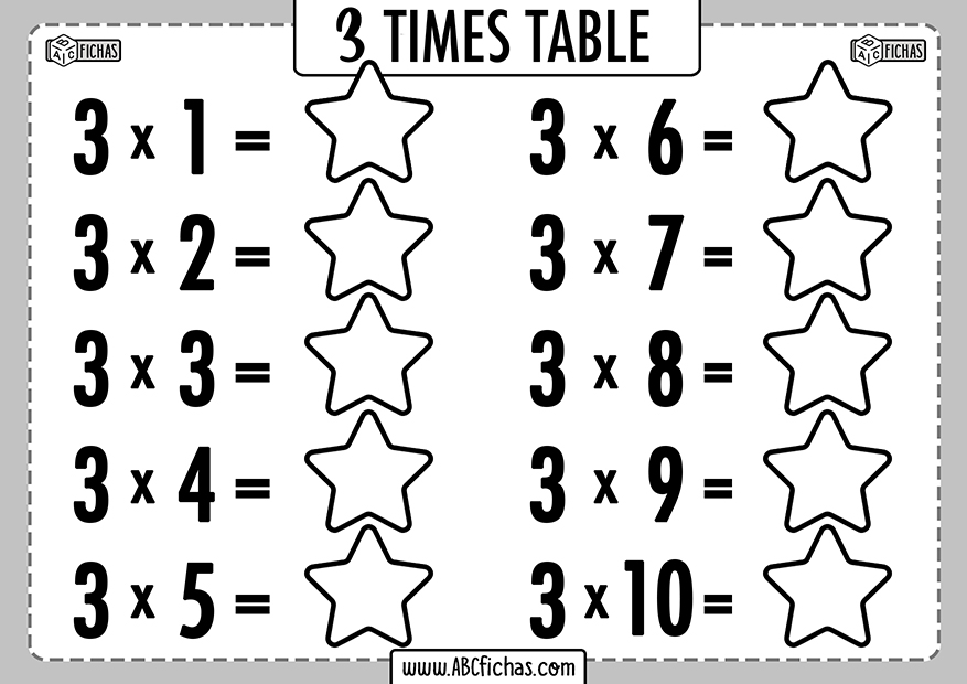 Times tables exercises