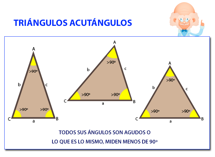 Traingulos para niños