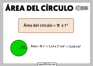 Area del circulo formula