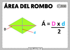 Area del rombo