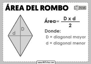 Calcular el area de un rombo