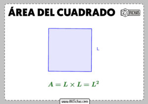 Como se calcula el area del cuadrado