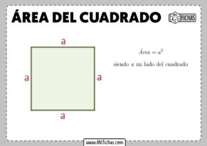 Formula area cuadrado