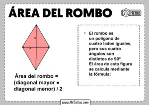 Formula del area del rombo