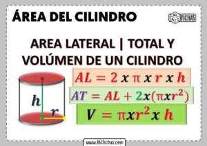 Area lateral de un cilindro