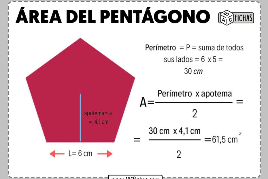 Area del pentagono