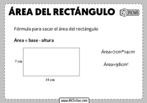 Area del rectangulo formula