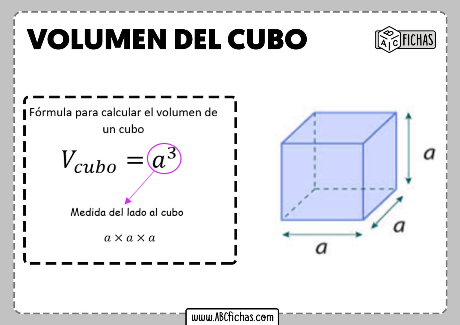 Calcular El Volumen De Un Cubo Abc Fichas