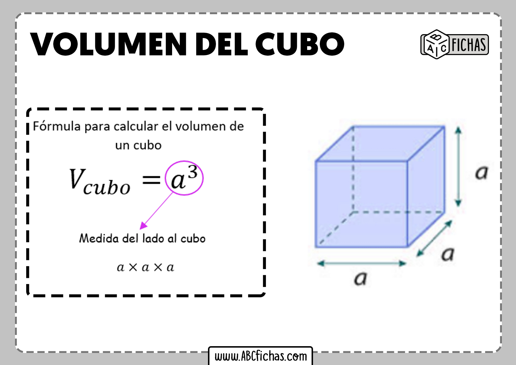 Calcular el volumen de un cubo