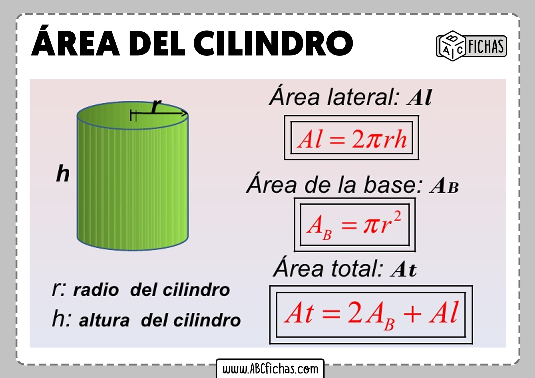 Como calcular el area del cilindro