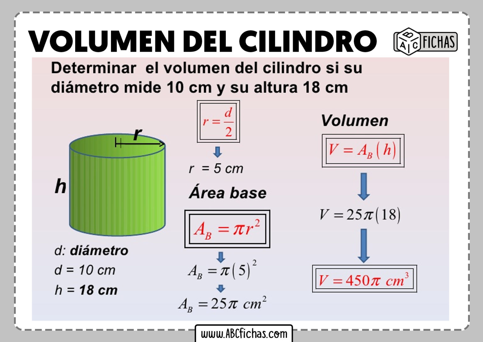 Como calcular el volumen de un cilindro