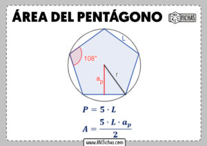 Como se calcula area del pentagono
