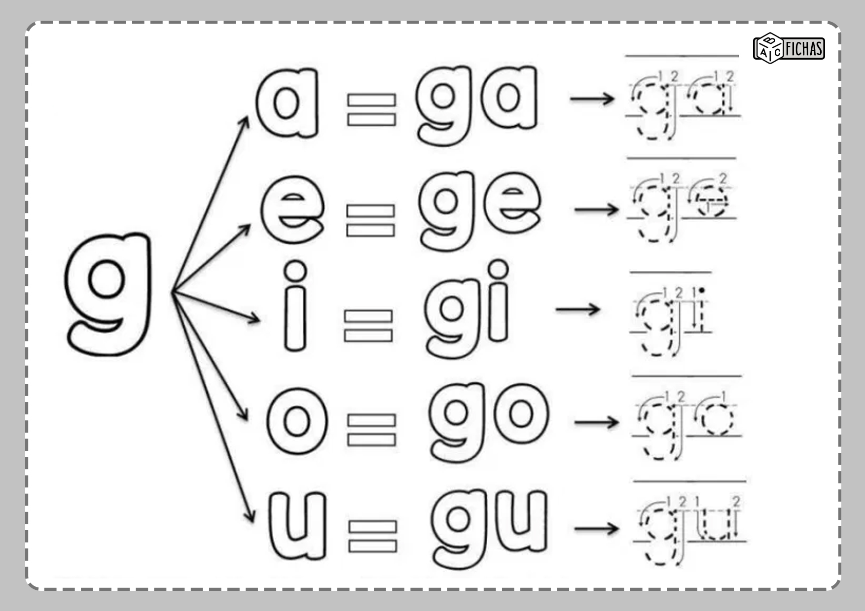 Ficha Ga Ge Gi Go Gu Abc Fichas - Riset