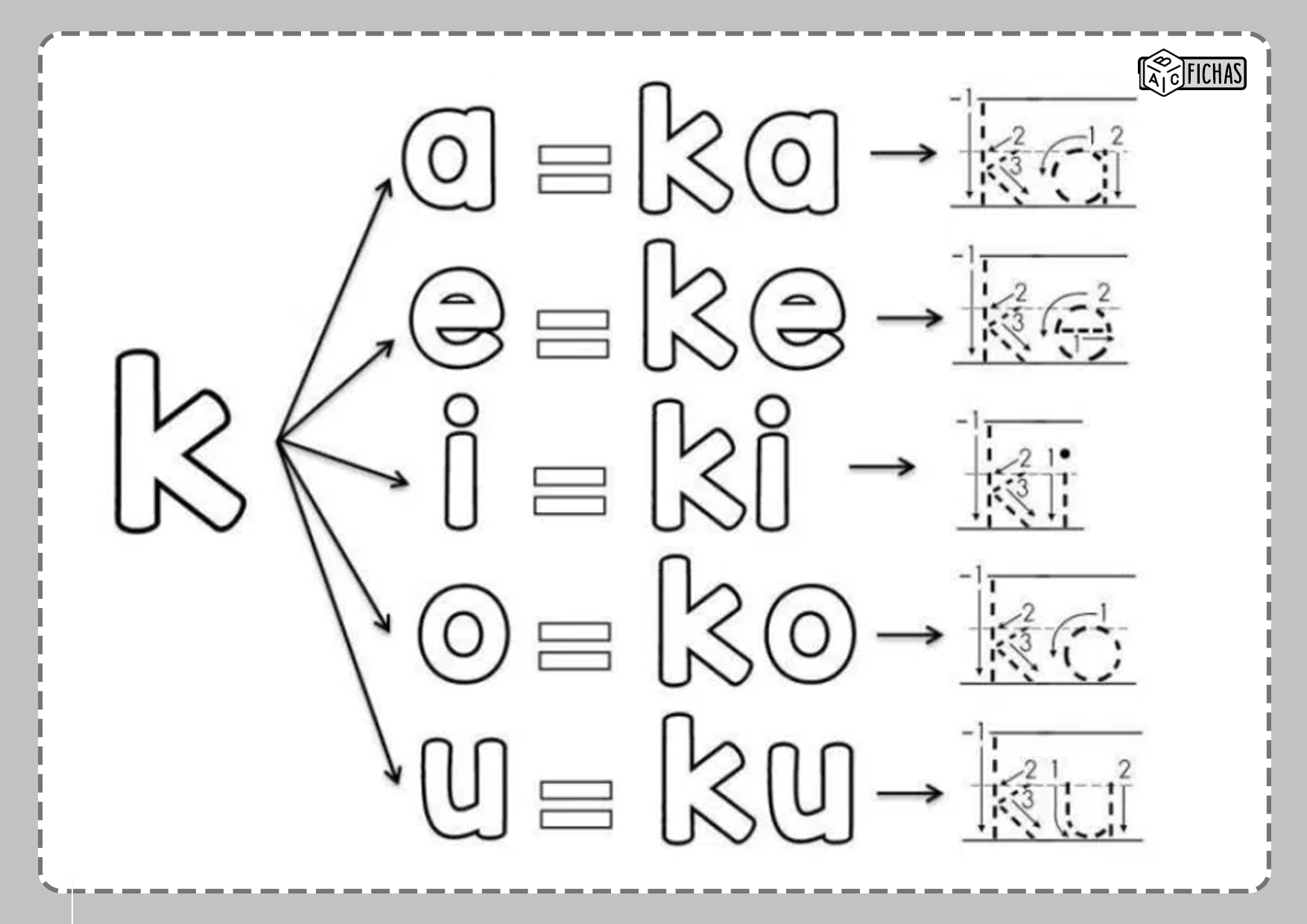 Ficha ka ke ki ko ku