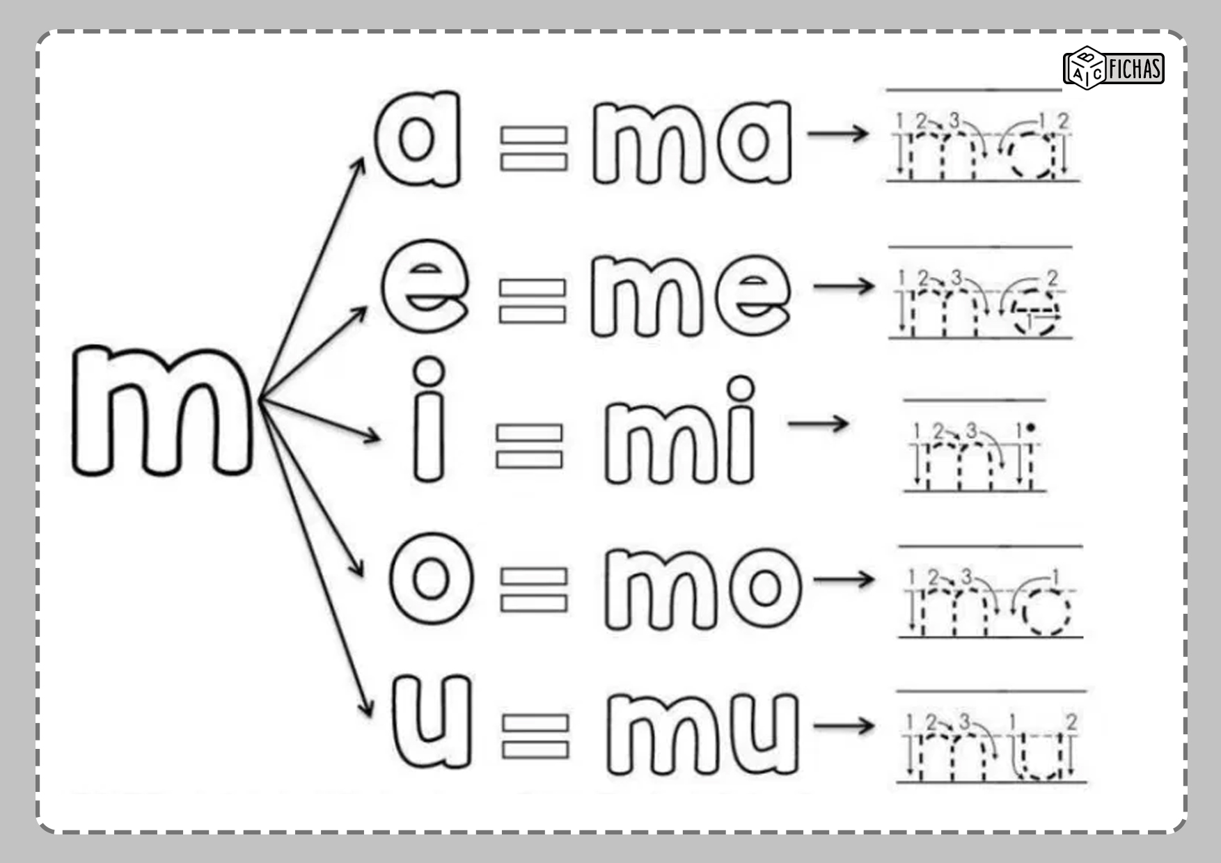 Ficha Ma Me Mi Mo Mu Abc Fichas