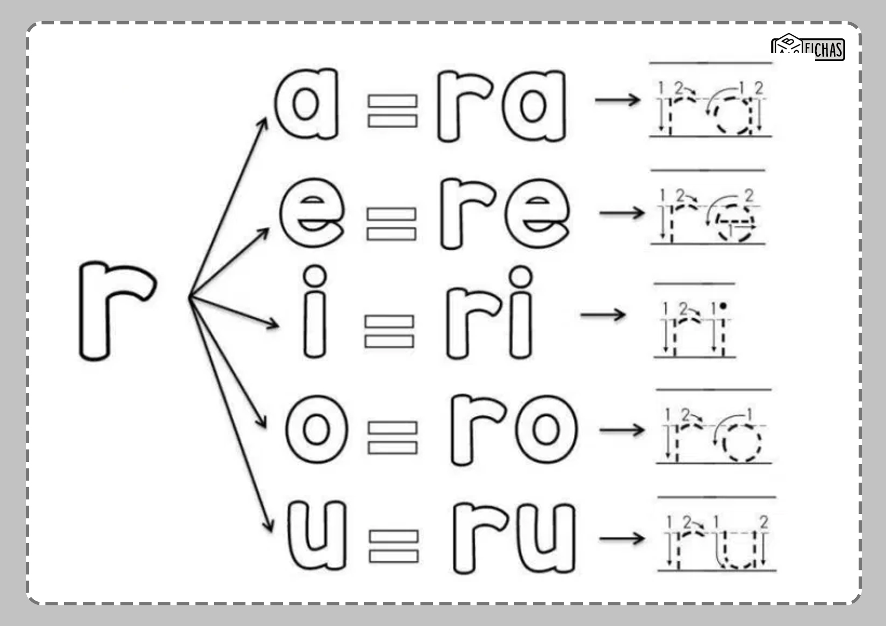Ficha Ra Re Ri Ro Ru Abc Fichas
