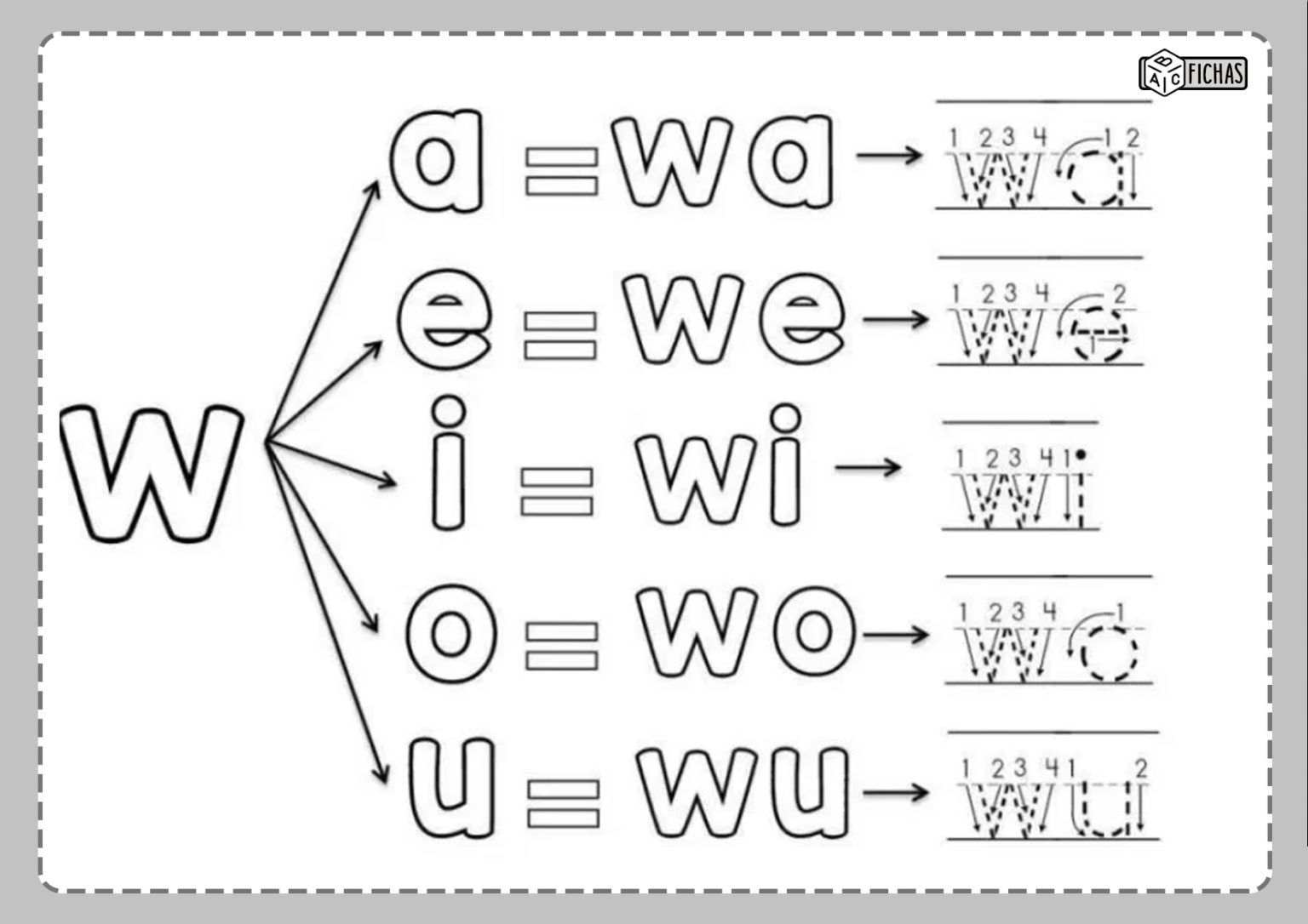 Palabras Con Wo Y Wu En Español Para Niños