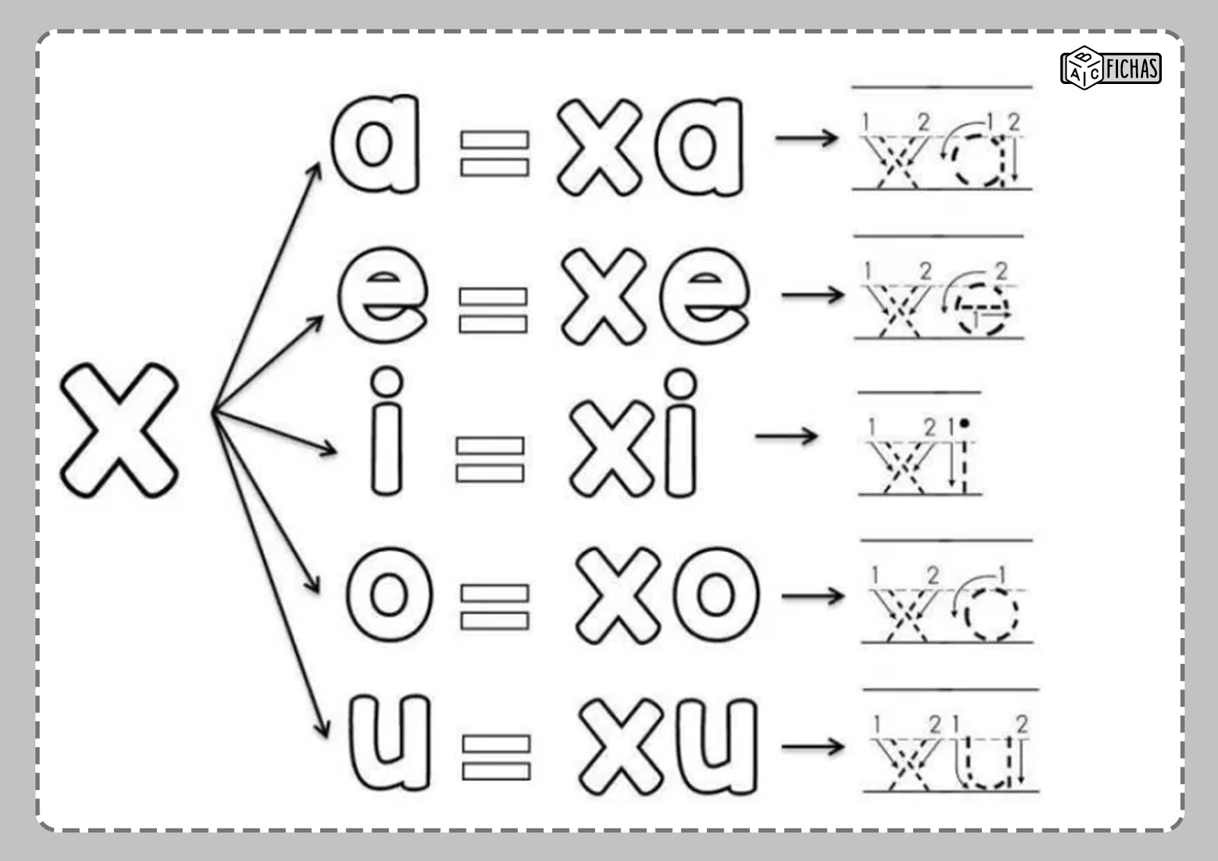 Ficha xa xe xi xo xu - ABC Fichas