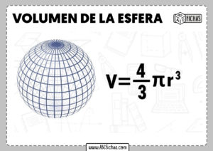 Formula volumen esfera