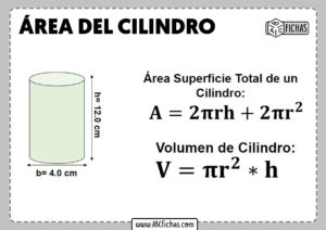 Formula de area del cilindro