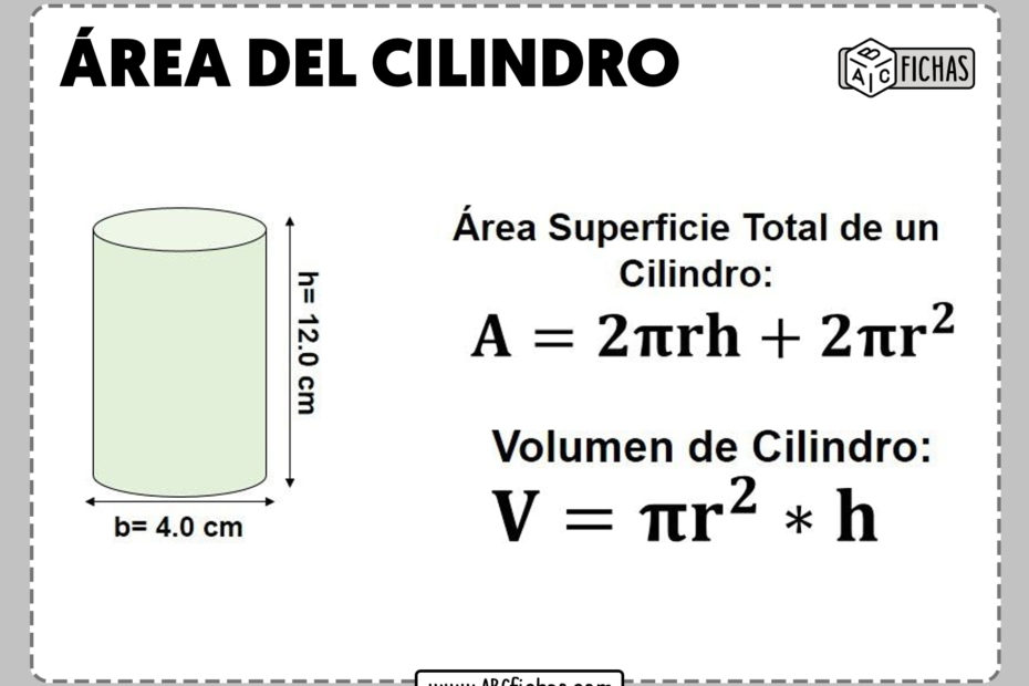 Formula de area del cilindro