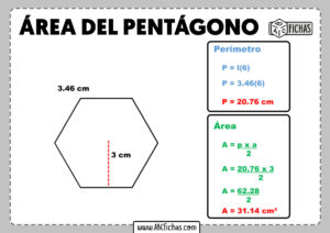 Formula del area del pentagono