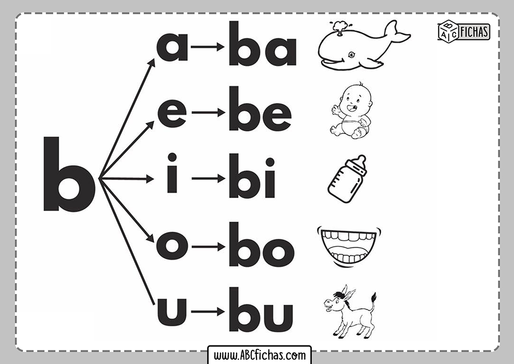 Letra B Silabas Con B Abc Fichas