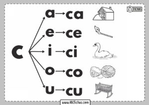 Letra c silabas con c