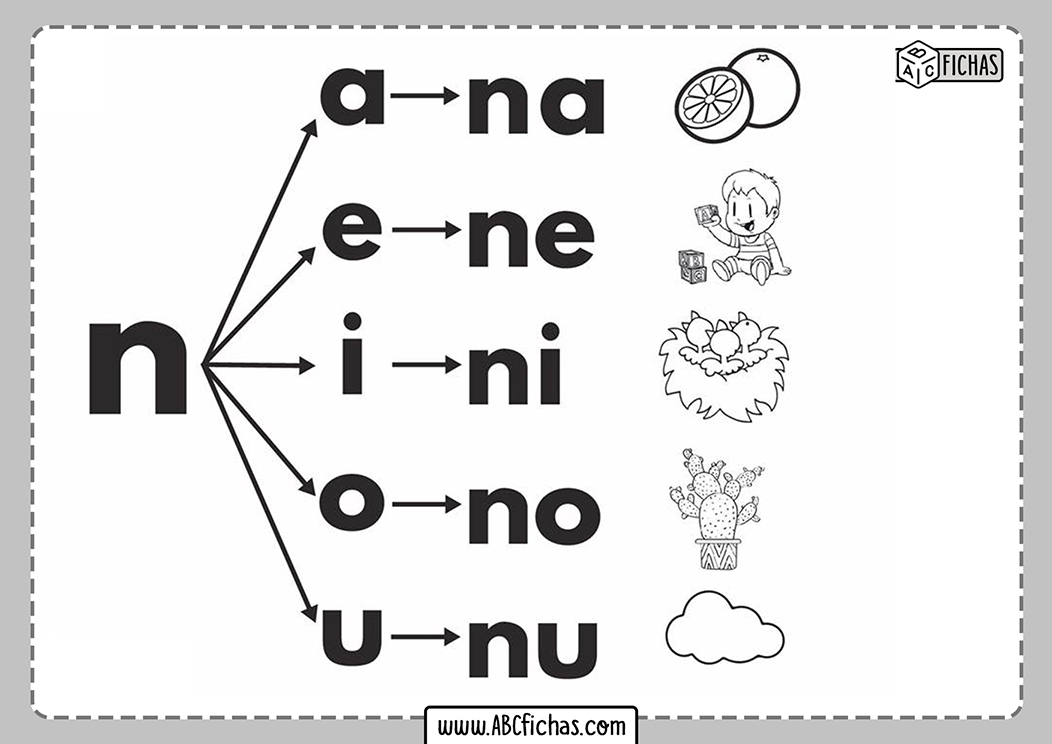 Letra N Silabas Con N Abc Fichas