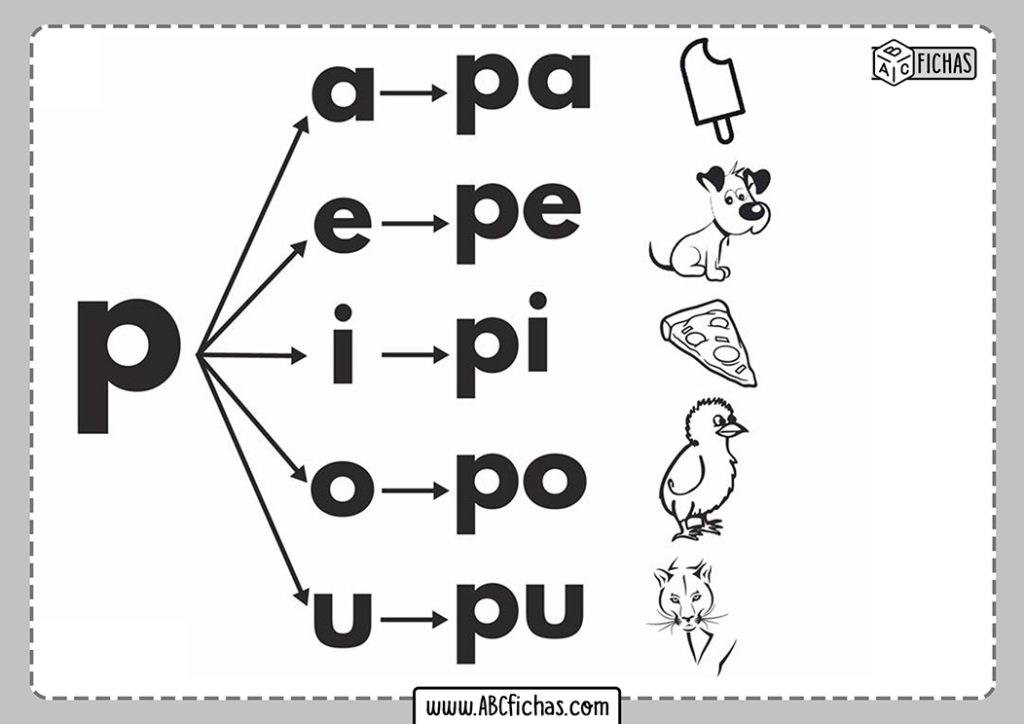 Letra P Silabas Con P Abc Fichas