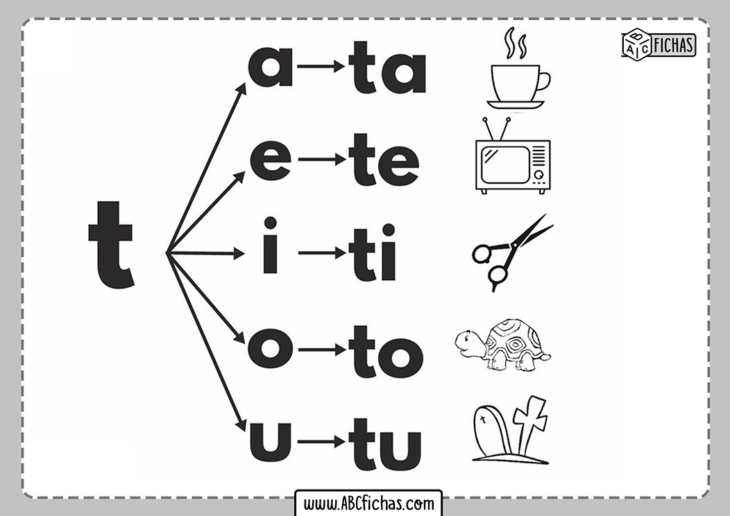 Silabas Con La Letra T Ta Te Ti To Tu Hojas De En Images Porn Hot Sex