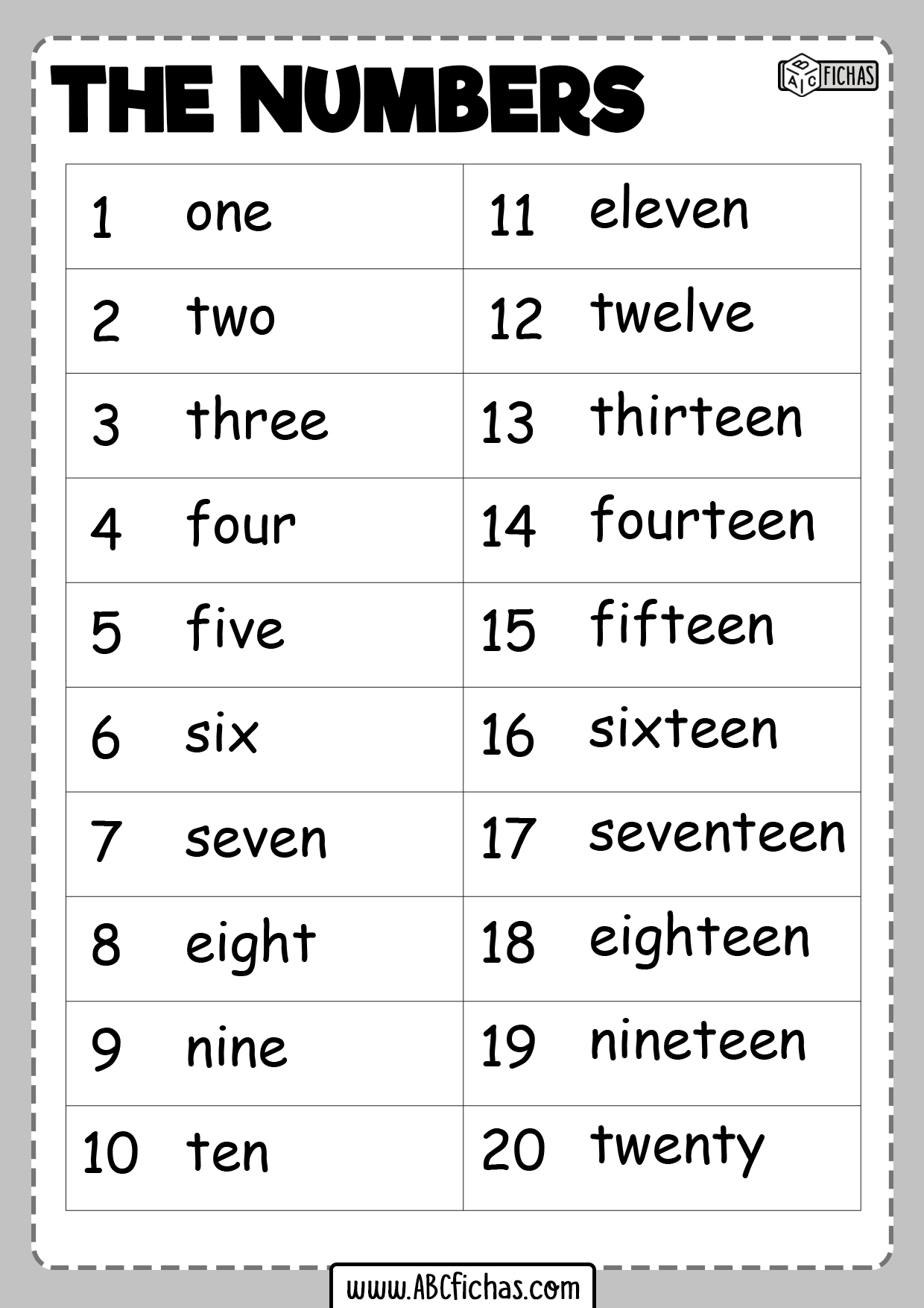 Numeros Del 1 Al 20 En Ingles Abc Fichas