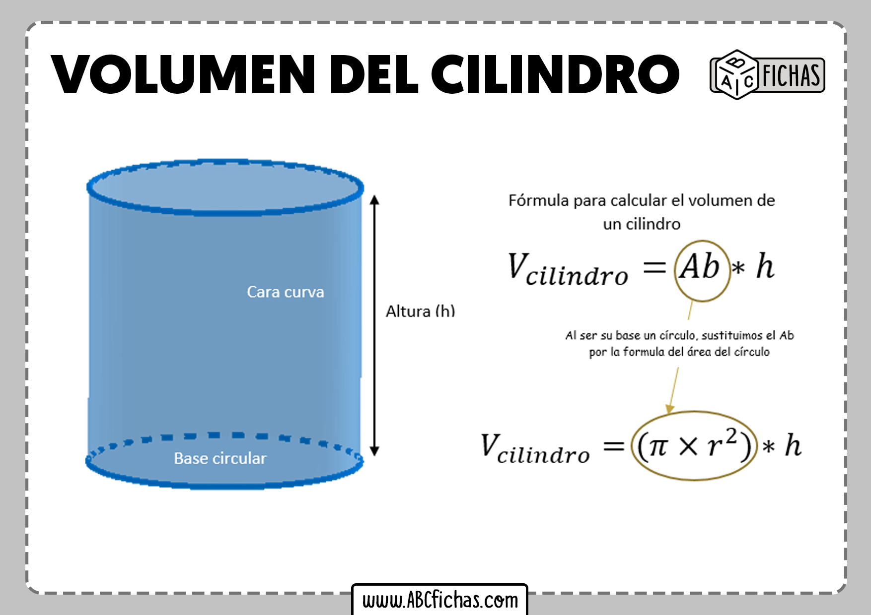 Volumen De Un Cilindro Formula Abc Fichas