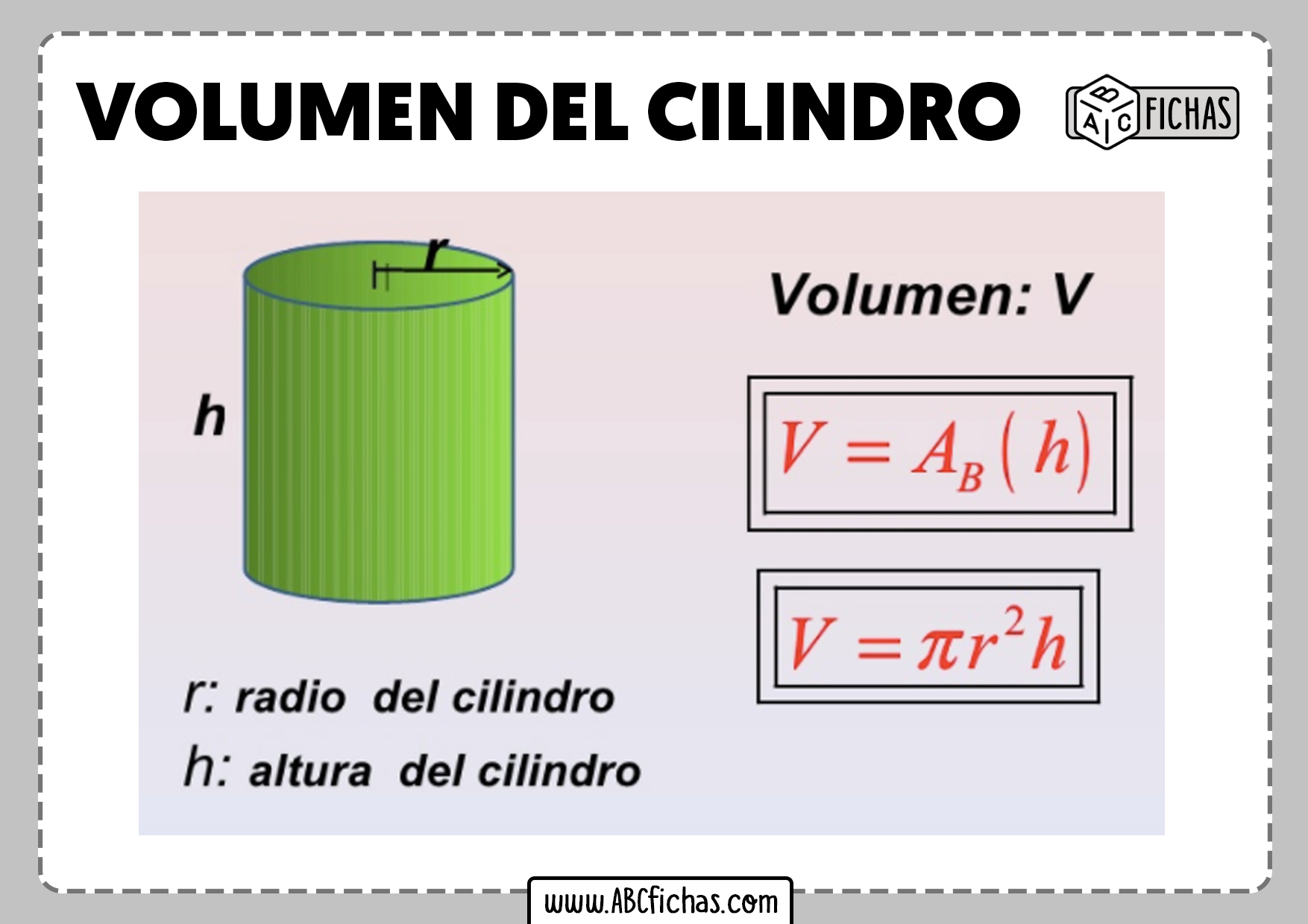 Area y volumen cilindro