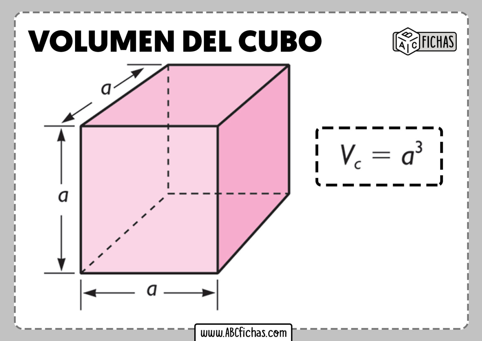 Fórmula Del Volumen Del Cubo Cómo Se Calcula El Volumen Del Cubo