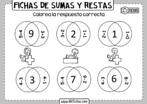 Actividades de sumas y restas para niños pequeños