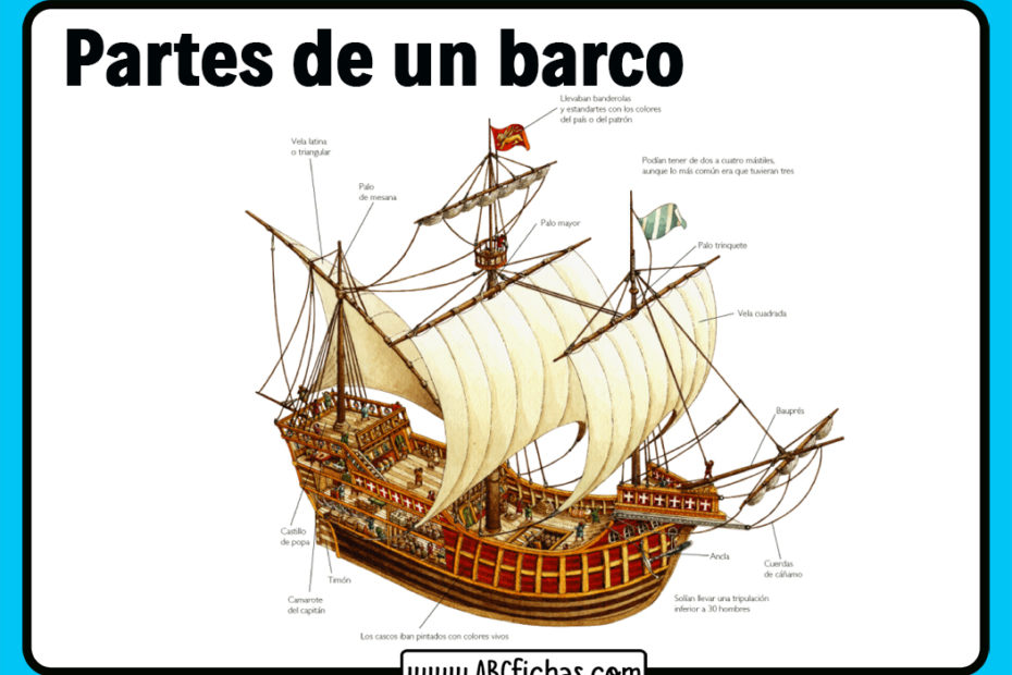 Cuales son las partes de un barco