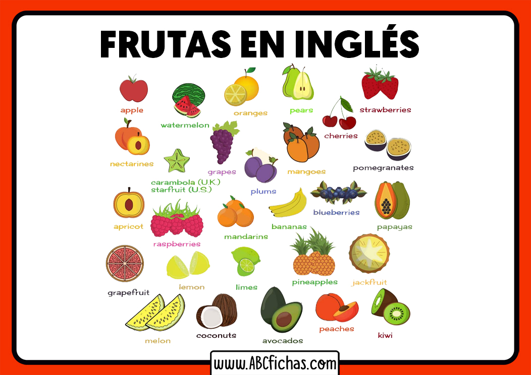 Dibujos de frutas en ingles