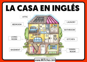 House parts vocabulario en ingles