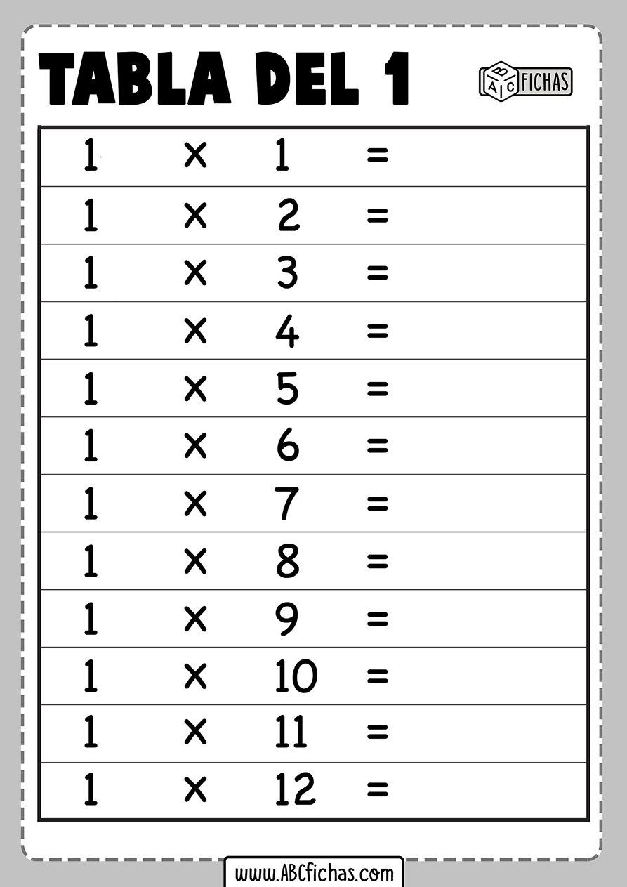 La tabla del 1