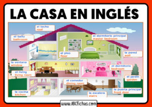 Partes de la casa en ingles