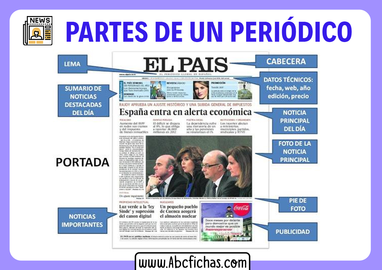 Cuales Son Las Partes Del Periodico Y Su Definicion Ajore