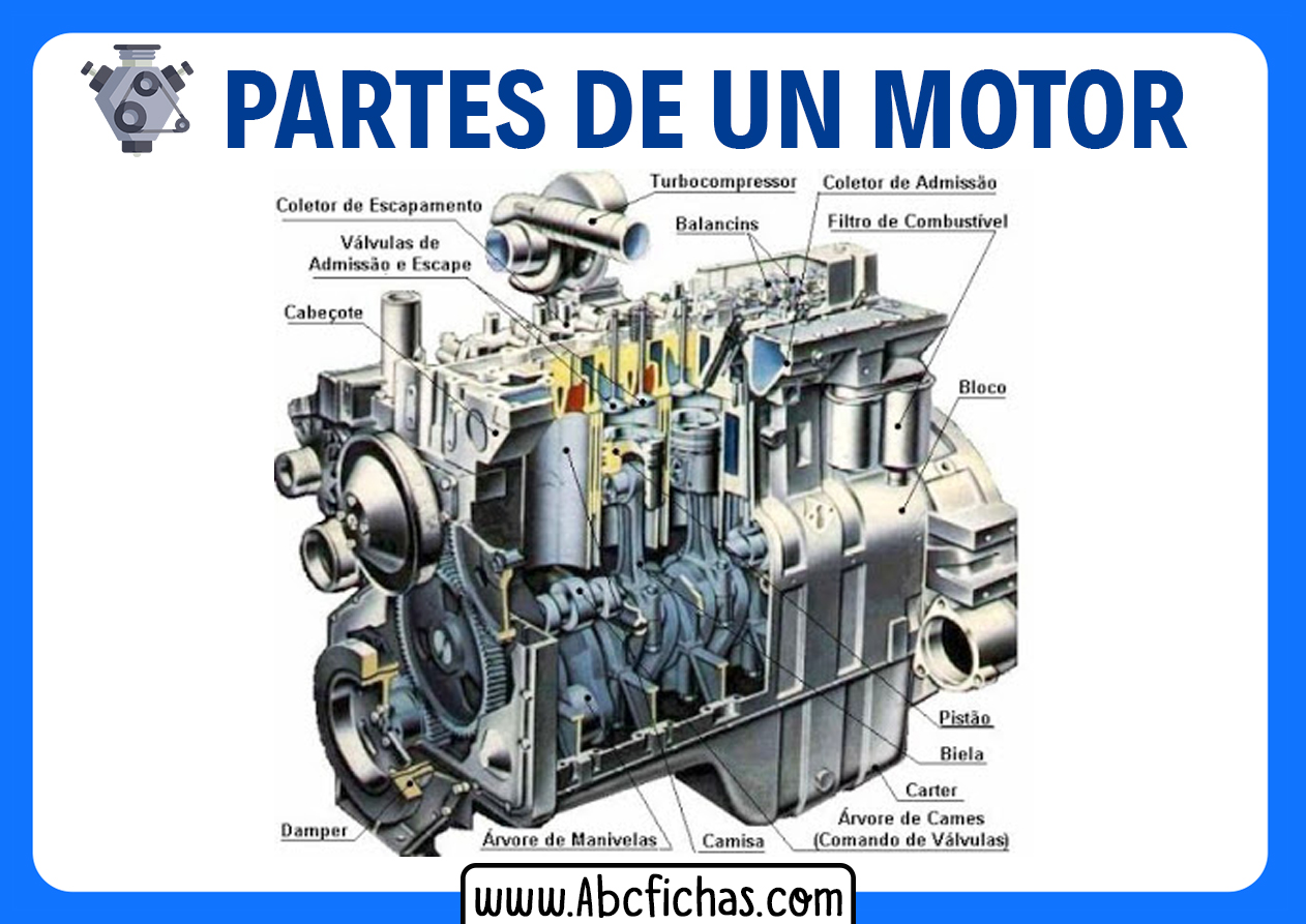 Partes de un motor diesel