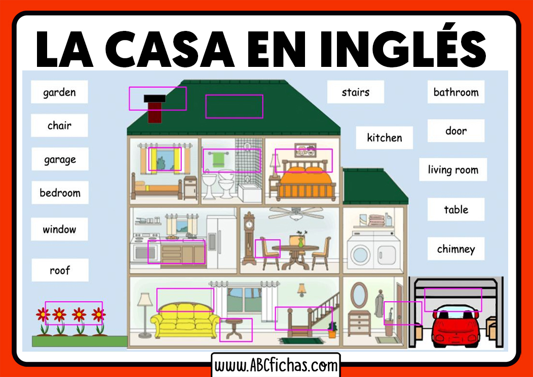 Vocabulario De Las Partes De Una Casa En Inglés Para Niños